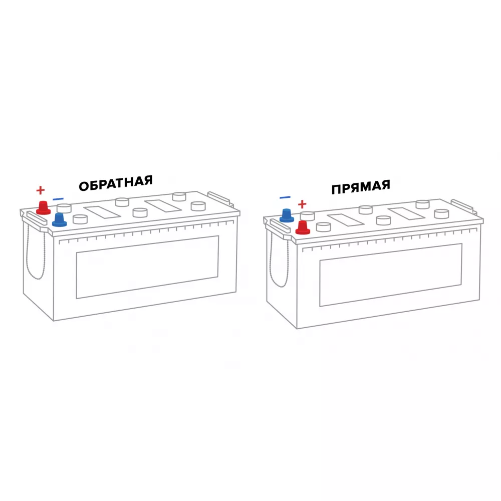 АКБ 6 СТ 225 Браво обратная полярность в Сысерти